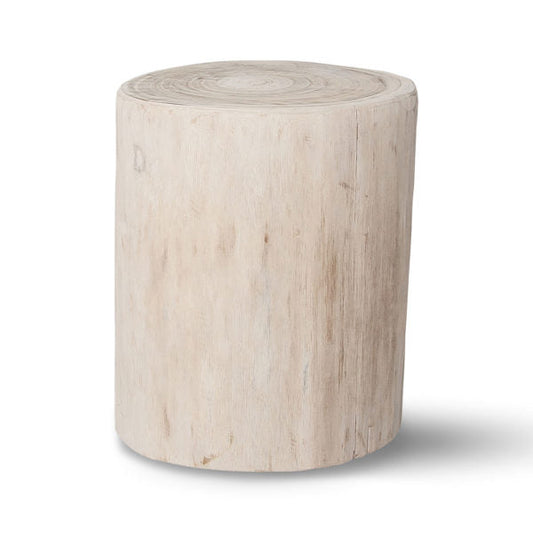 Novas Stool
